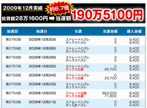 ナンバーズ４当選の扉を開く ナンバーズクエスト４ 当選実績 口コミ